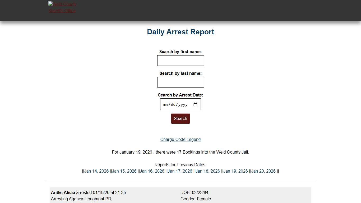 Weld County: Sheriffs Office Arrested Report